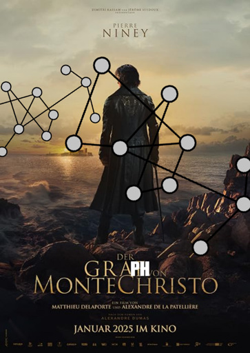 Titelbild des Films "Der Graf von Monte Christo" mit einem Mann an einer Küste stehend, Perspektive von hinten auf ihn drauf blickend. Der Schriftzug wurde verändert zu "Der Graph von Monte Christo". Es sind mathematische Graphen (bestehend aus Knoten und Kanten) in das Bild hochprofessionell hineineditiert worden.