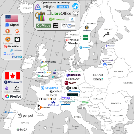 mappa europea con tute le alternative etiche ai big tech