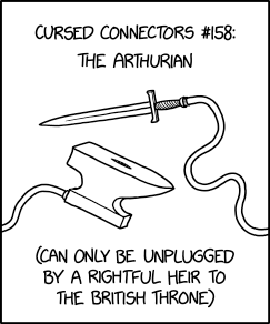 Most coffee shops have a descendant of Sophia of Hanover on staff for this, but just as I was about to ask for help, a previously unknown heir of Uther Pendragon who was ordering a muffin tripped on my laptop cord.