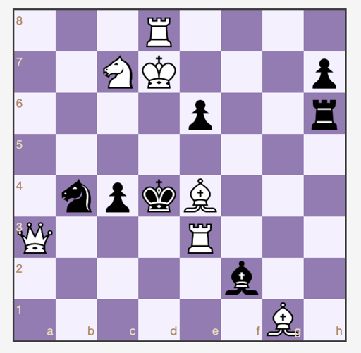 Chess Puzzle - Composition by Charles Edwin Dennis